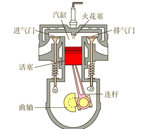 热效率与热机效率的区别 热效率与热机效率的区别